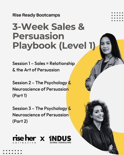 Sales & Persuasion Playbook (Level 1)