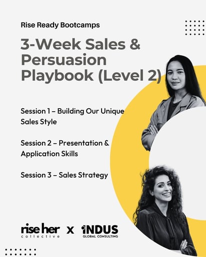 Sales & Persuasion Playbook (Level 2)